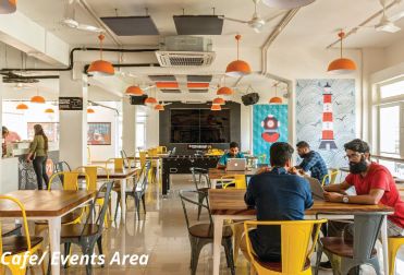 Coworking Space in Goa