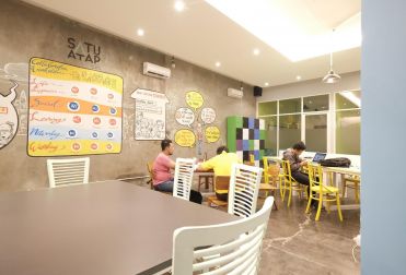 Satu Atap Cowork n Food St